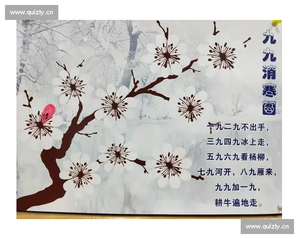 冬至节气与传统文化的深度融合：从习俗到饮食的全面探讨